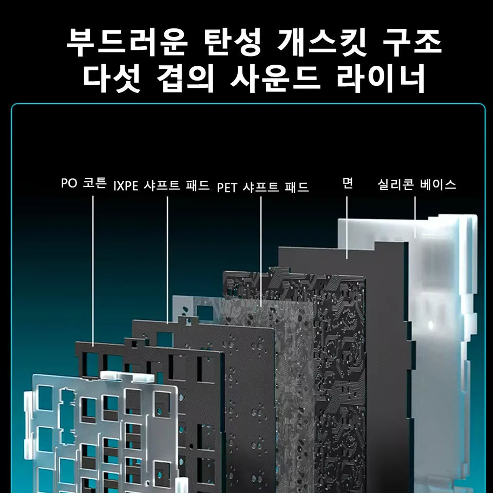 AULA×LINGBAO K98 Wireless Machanical Keyboard Custom Korean Letters PBT Keycaps Hot-swappable LEOBOG Switch 90% Layout