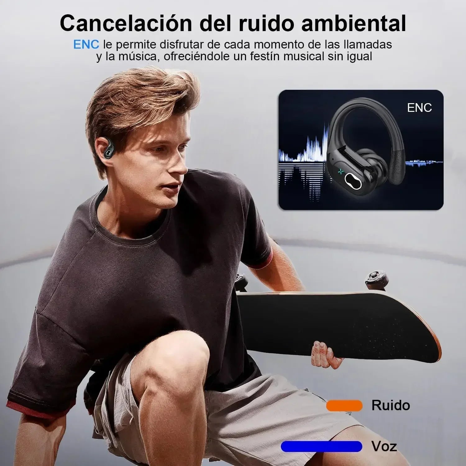 Wireless Earbuds Sport Bluetooth 5.4 Headphones ENC Noise Cancelling Mic 75H HiFi Stereo Over Ear Bud LED Display for iPhone/Gym