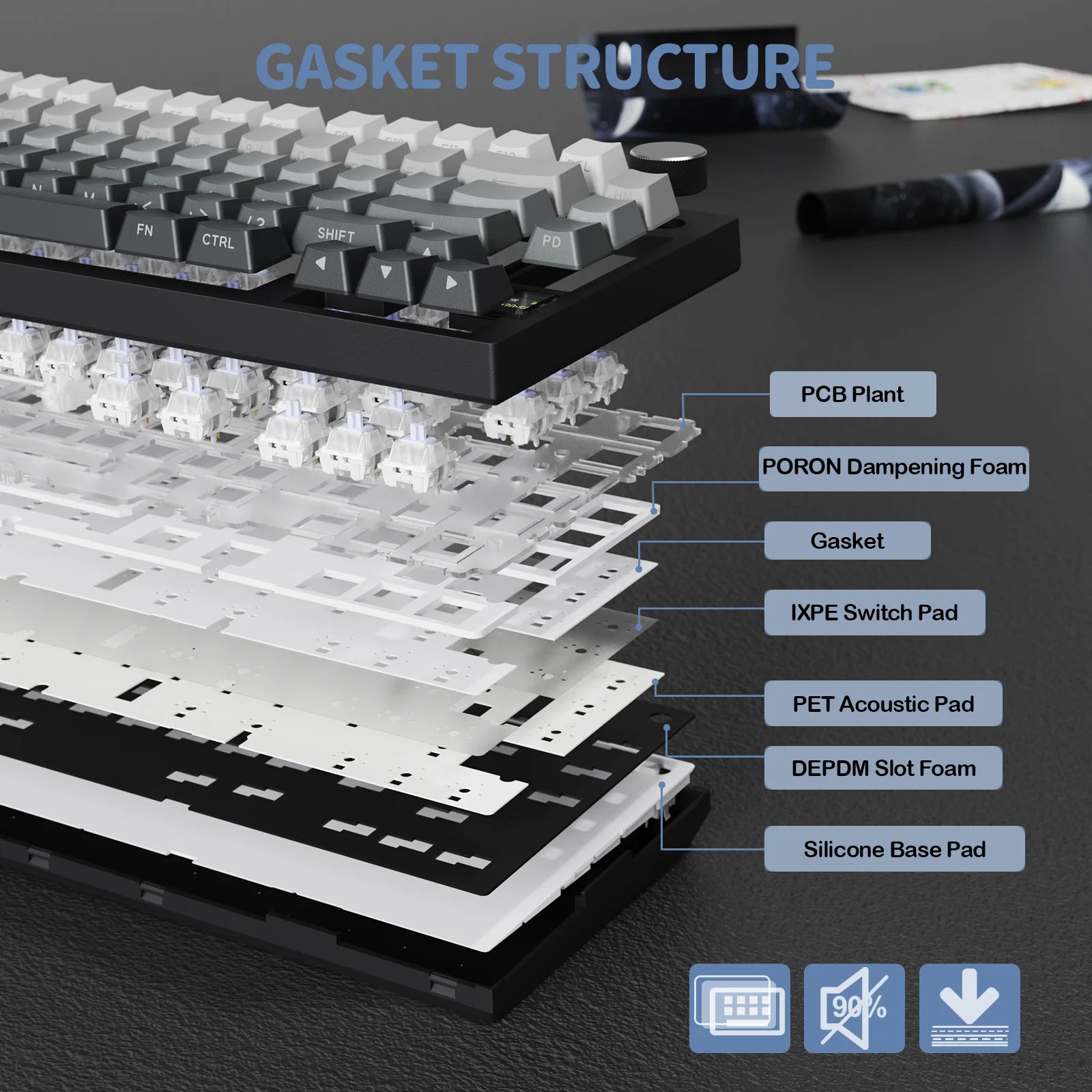 Attack Shark X820Ultra Wireless 75% Mechanical Gaming Keyboard with Screen & Knob Hot Swappable 2.4GHz/BT/Wired RGB